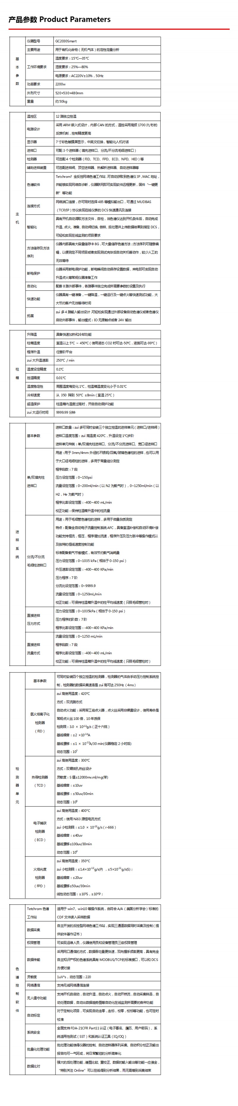 产品参数3