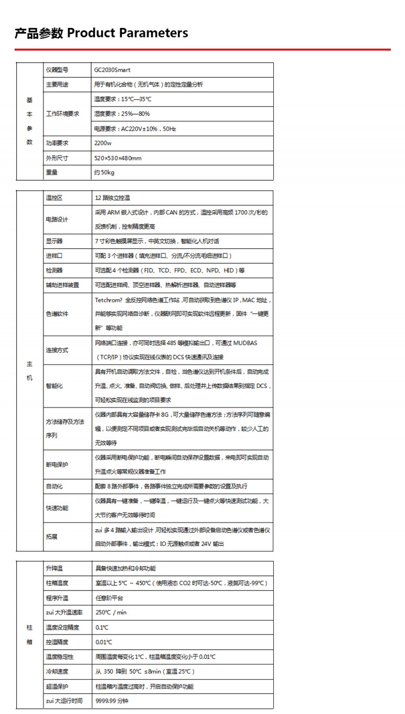 天然气参数1