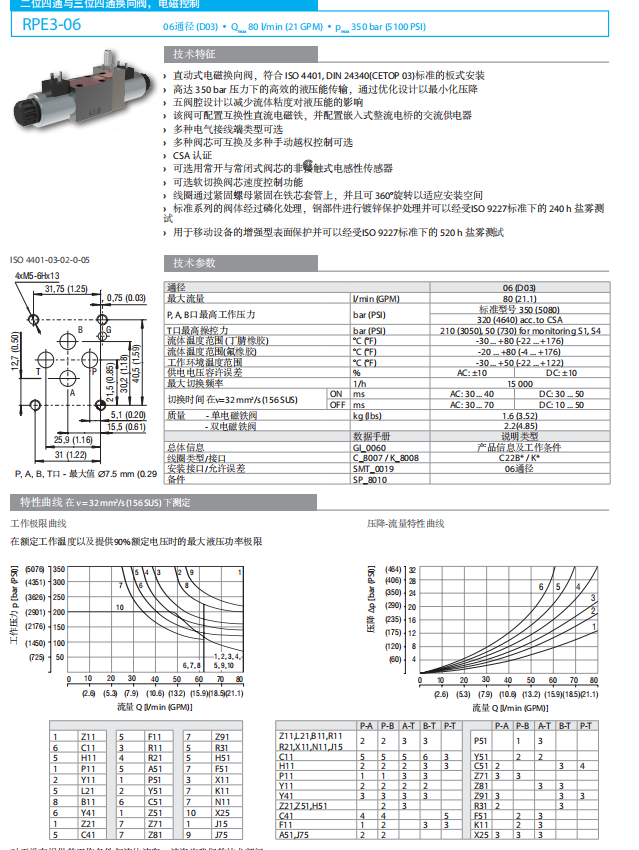 RPE3-06--01