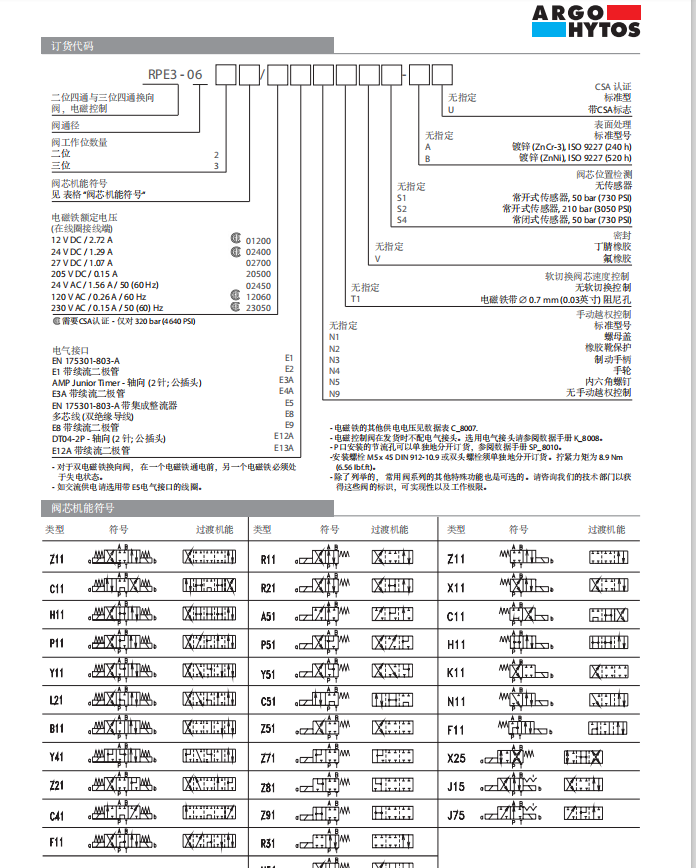 RPE3-06--02