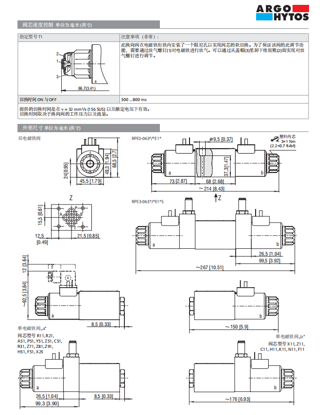 RPE3-06--03