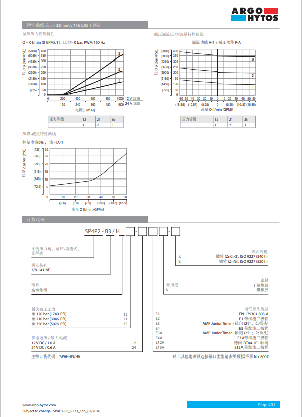 SP4P2-B3-02