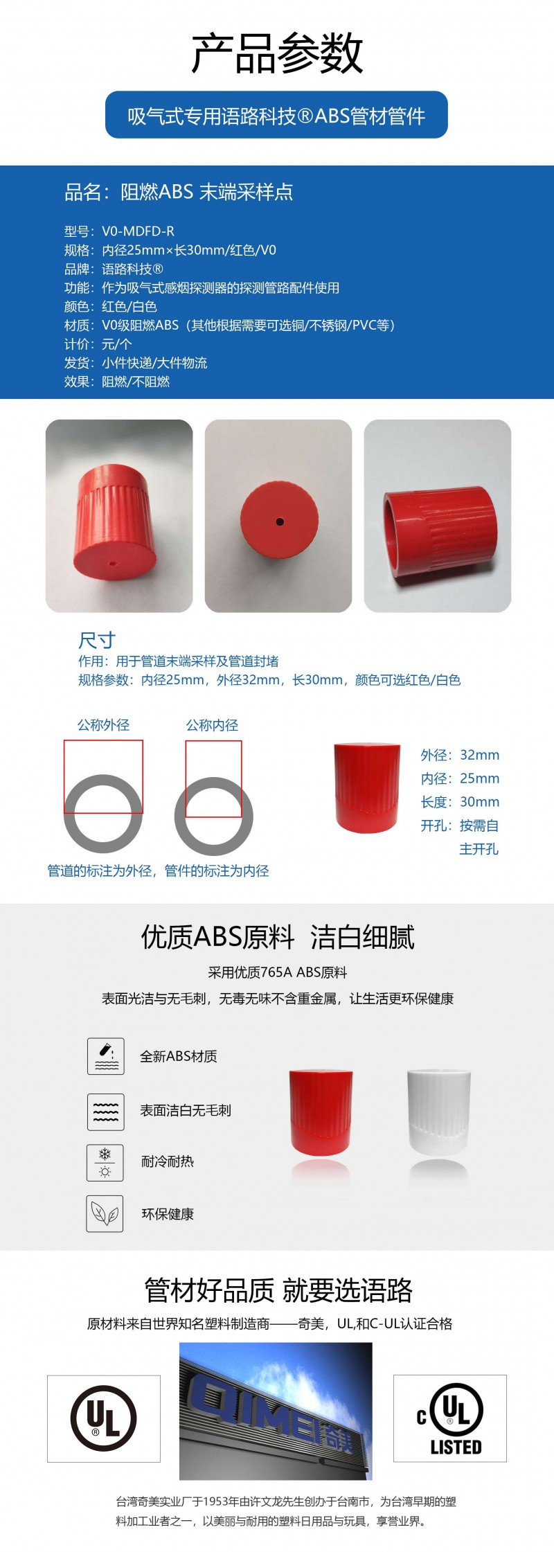2产品参数尺寸-堵头(H5)