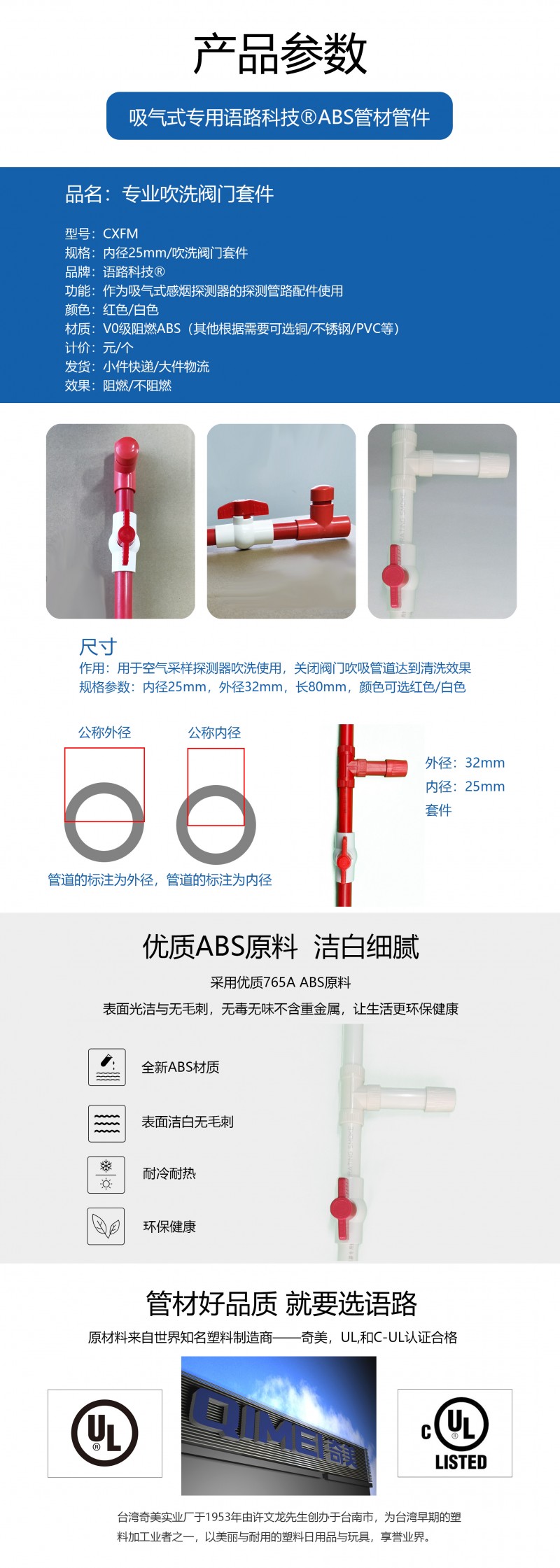 2产品参数尺寸-吹洗阀门（H5）