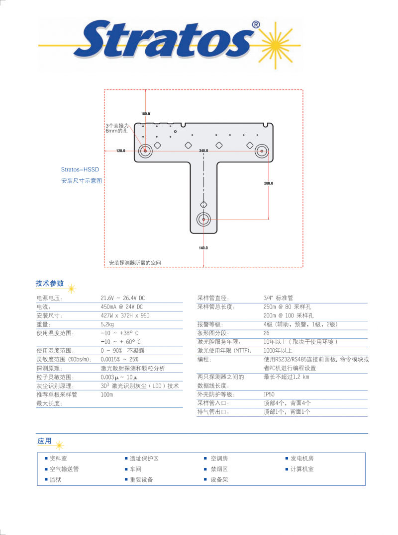 四管详情页_05