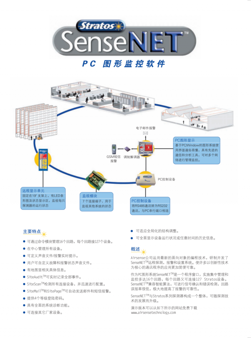 单管详情页_05