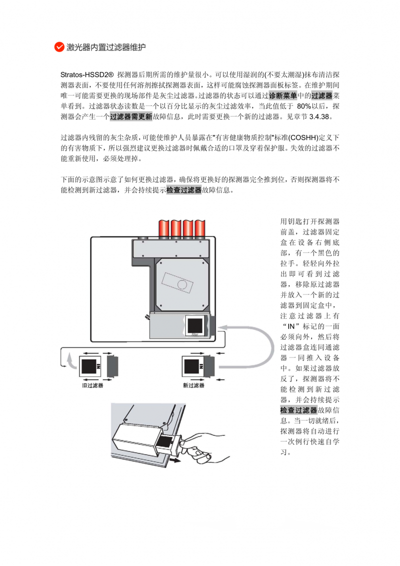 激光器内置过滤器维护