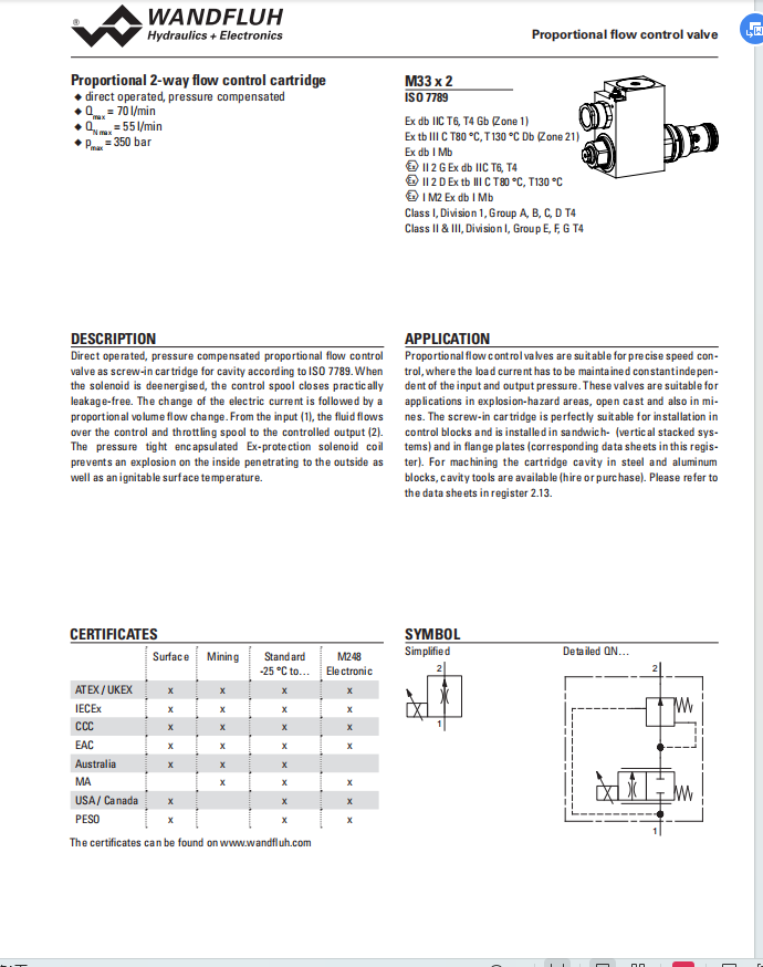 QNBPM33-55-G24L15-01