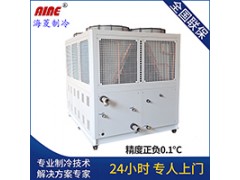 20匹工业冷水机图3