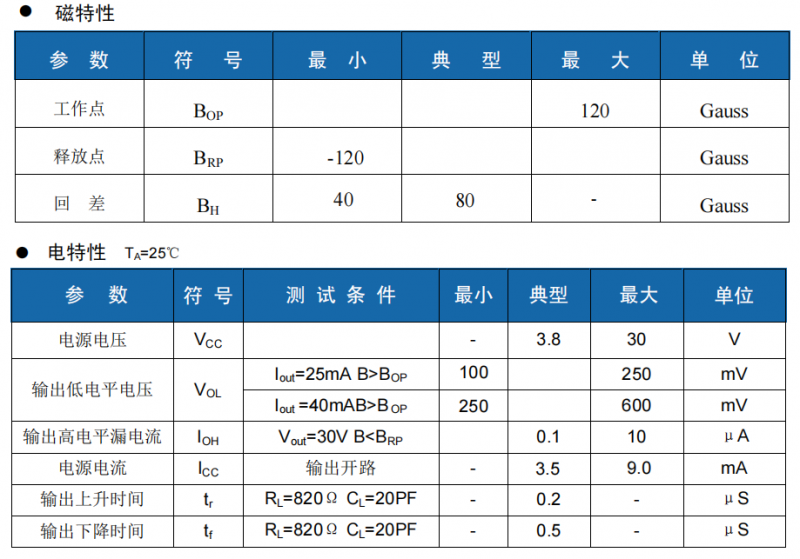 HS41F参数