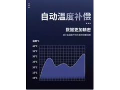 切削液浓度测量检测折光仪乳化磨削液油浓度计纺织助剂固含量浓度图4