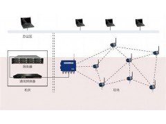 CM-2000WX 无线电感探针腐蚀在线监测系统图2
