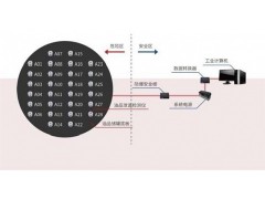 CG-3000储油罐底板泄漏在线监测系统图2