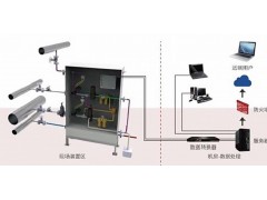 PCL-3000X离子在线分析系统图2