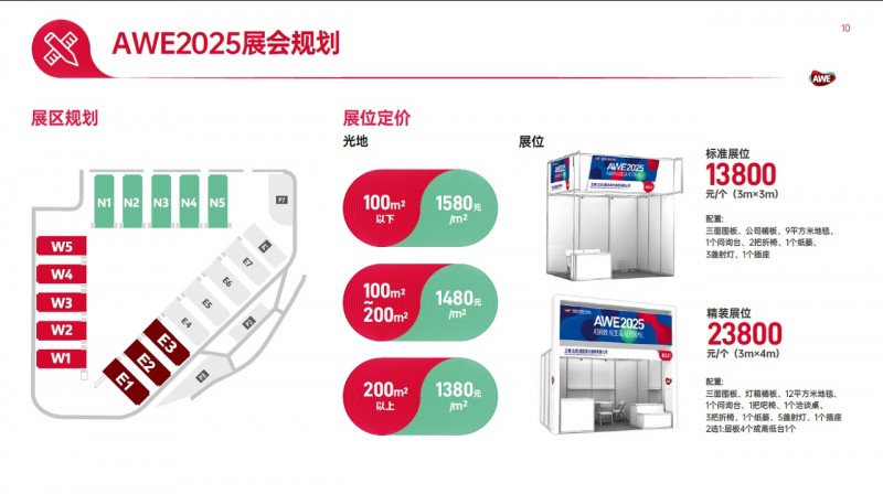 AWE2025展馆布局及价格