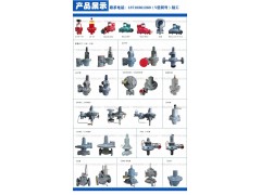 美国进口调压器 FISHER99-501天然气减压阀图2