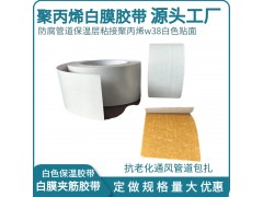 屋顶保温隔热材料牛皮纸三向玻璃纤维网格夹筋聚丙烯白膜胶带图3
