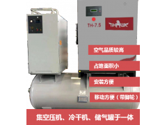 博莱特TH系列永磁变频空压机 睿寂行图4