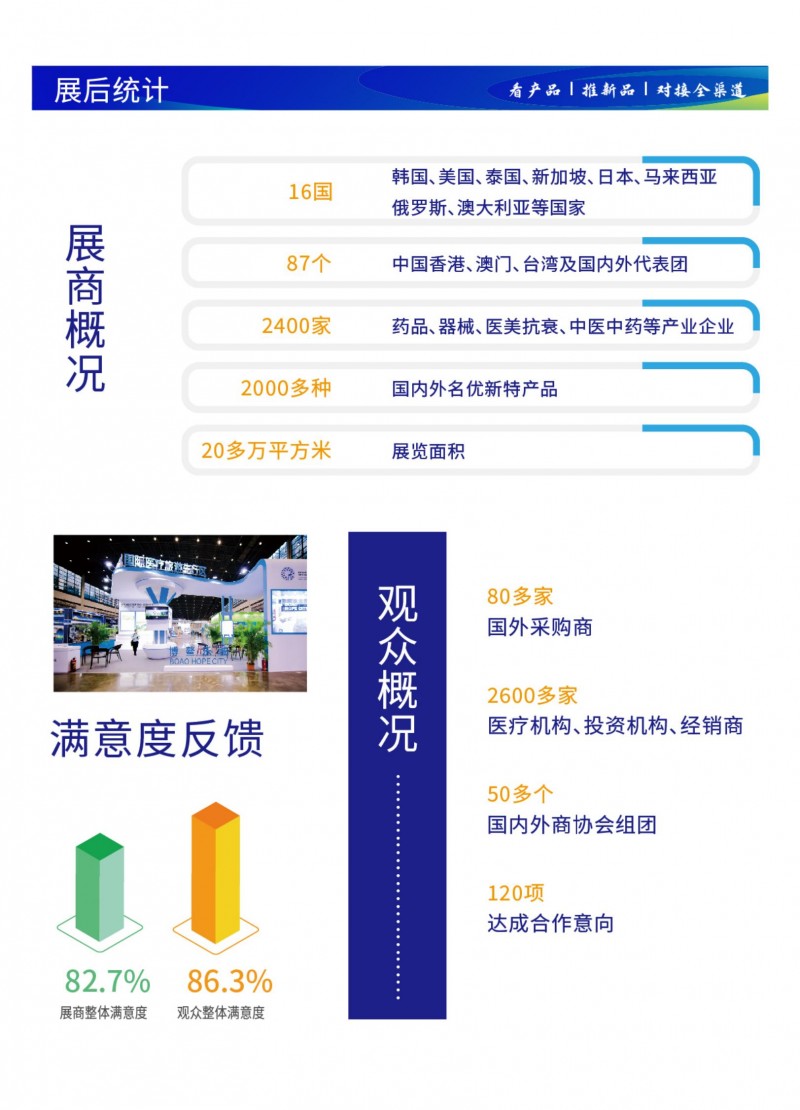2024海南健博会邀请函_03