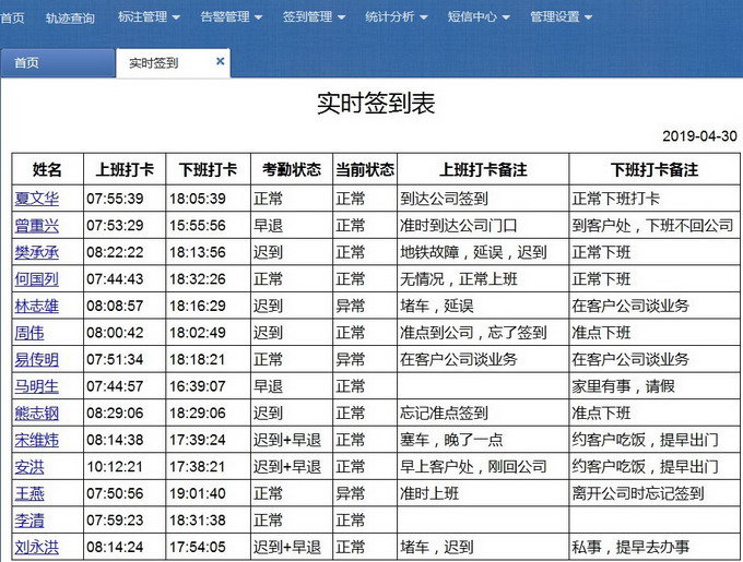 图07 实时签到表