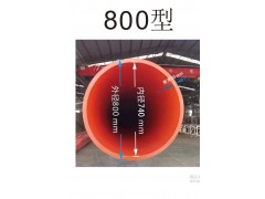 逃生管道 高分子聚乙烯逃生管道隧道专用急用 抗压性强厂家直销图5