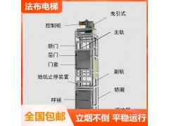 惠州仲恺传菜电梯维修技术哪家好法布餐梯算一把好手图2