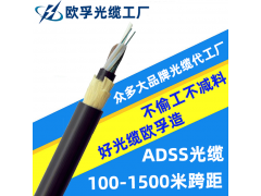 ADSS双护套光缆：电力通信的“防弹衣”稳如老狗，快如闪电！图1