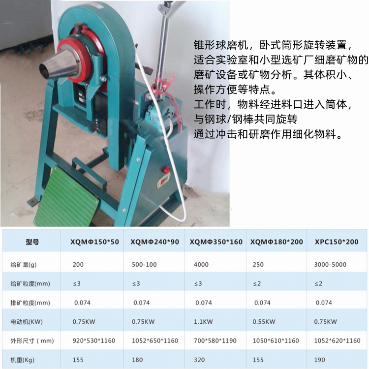 锥形球磨机11