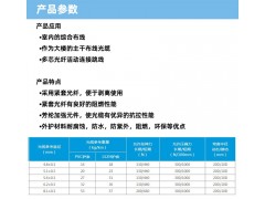 G652D多模光缆，让室内网络又快又稳图3
