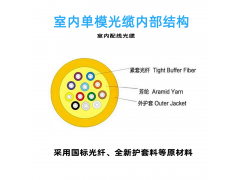 高品质室内单模光缆——稳定传输，专业之选图2