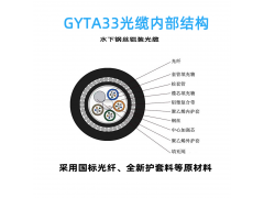 连接全球，信赖之选GYTA33水下光缆，品质与服务的完美保障图3