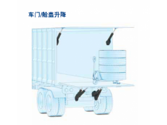 Thomson电动缸图5
