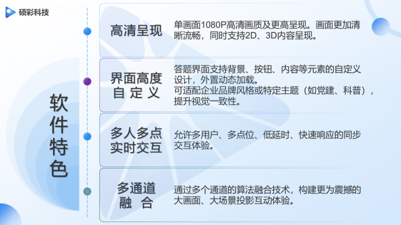 幻灯片2