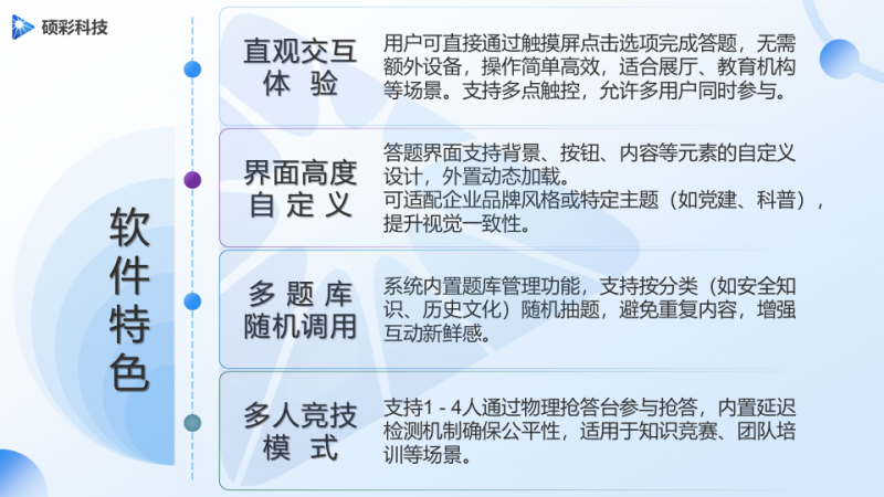 幻灯片15