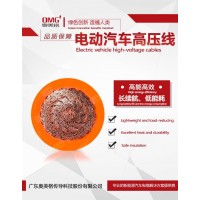 汽车高压电缆的相关认证系列