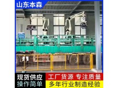 自动化装车机械手 智能装车机器人图2