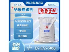 蒙脱土成炭剂、加工改性剂、协效成炭剂图1