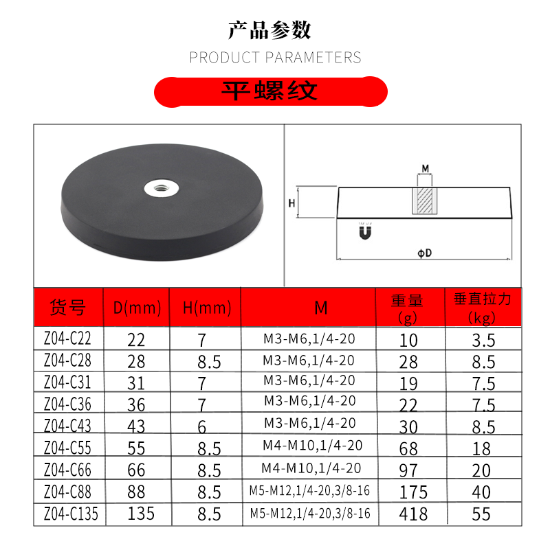 详情-参数-平螺纹
