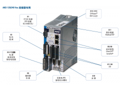 AKM42E-EKC2R-00 - KOLLMORGEN图2