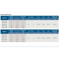 AKM42E-EKC2R-00 - KOLLMORGEN